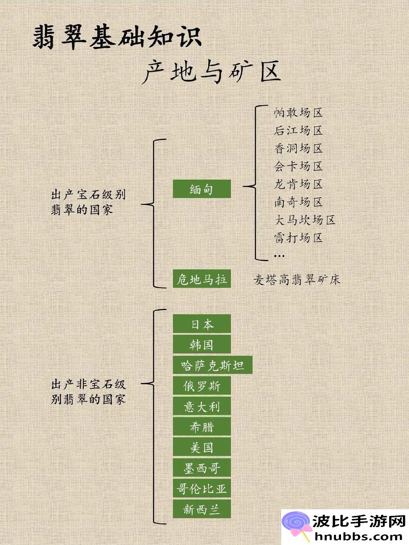 一产区狂飙突进-二产区何去何从-网友热议科技圈的“楚河汉界”