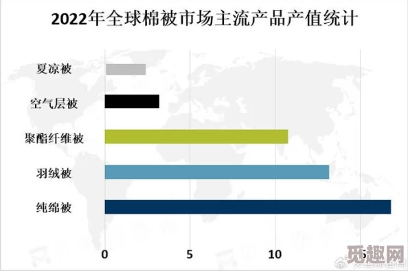 精品市场持续升温消费者对高品质产品的需求不断增加推动了相关行业的发展与创新