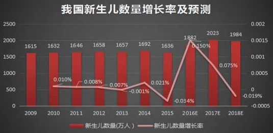 精品市场持续升温消费者对高品质产品的需求不断增加推动了相关行业的发展与创新