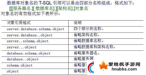 搞定了！高斯SQL查表结构