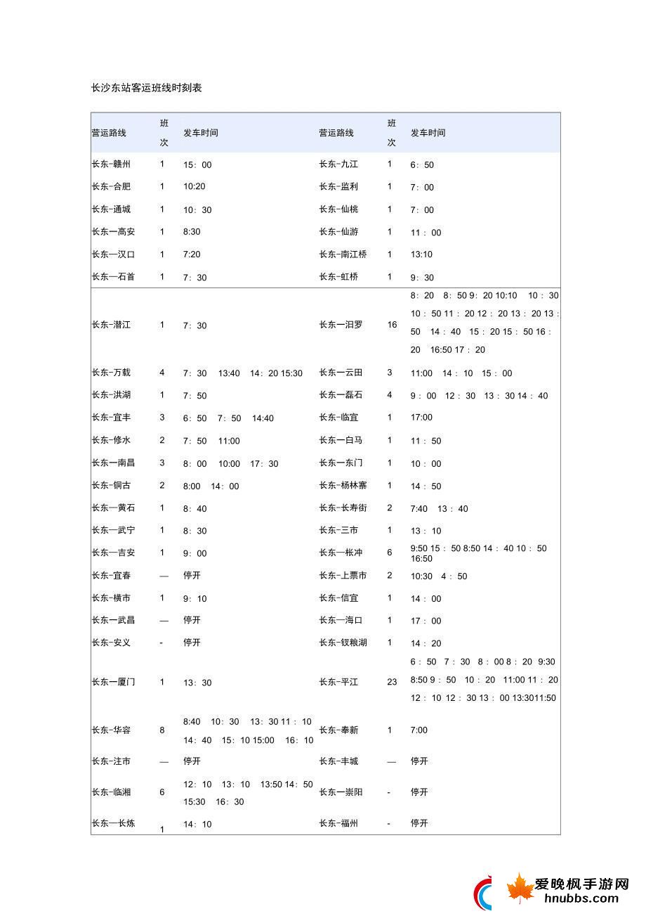 “科技狂潮中的‘客车