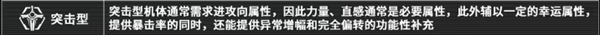 艾塔纪元同步率养成方法装备幻化系统收集与展示