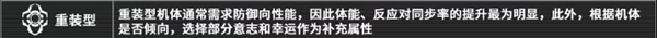 艾塔纪元同步率养成方法装备幻化系统收集与展示