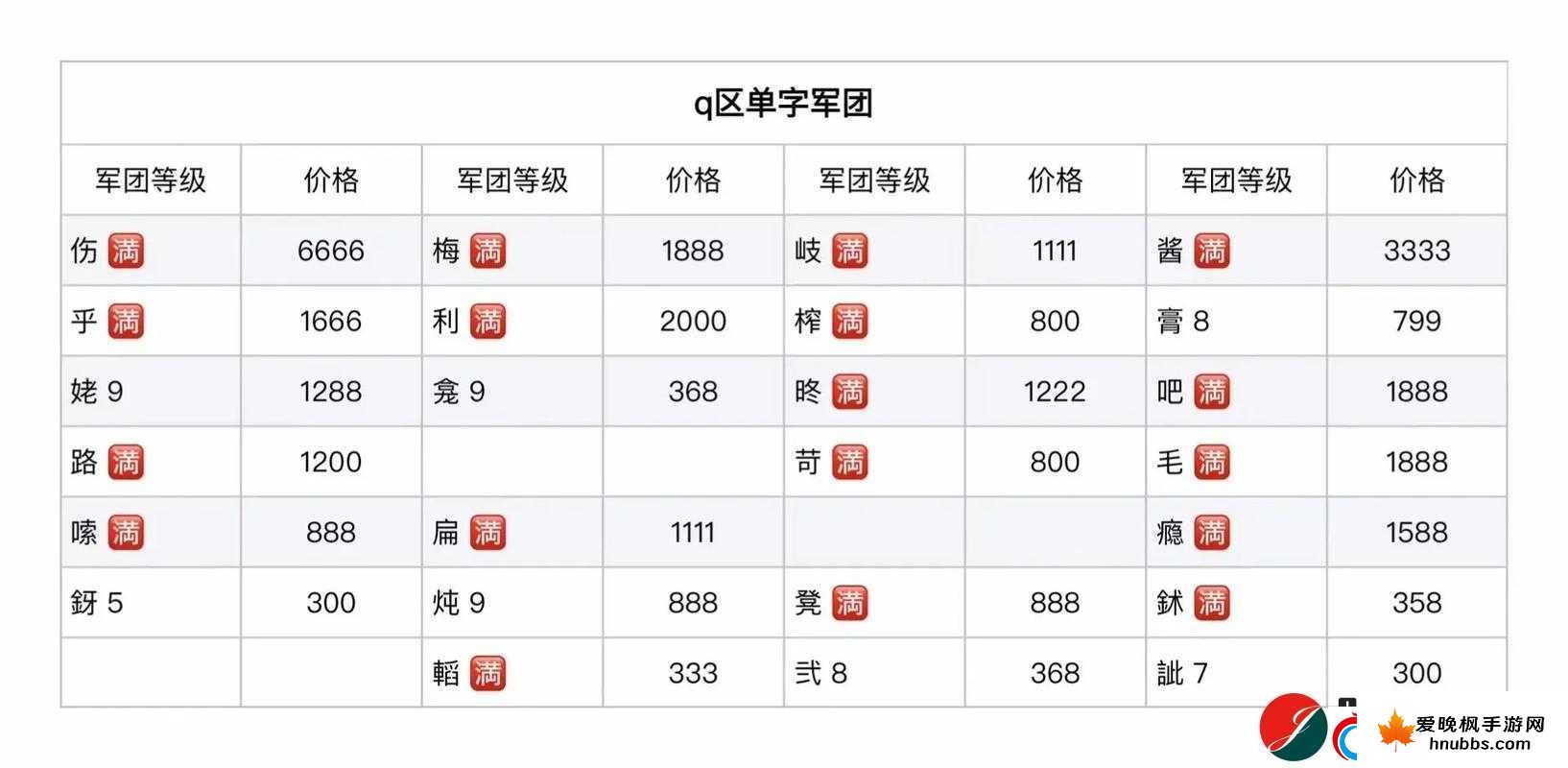 绝地求生刺激战场解锁军团独特霸气命名艺术大全