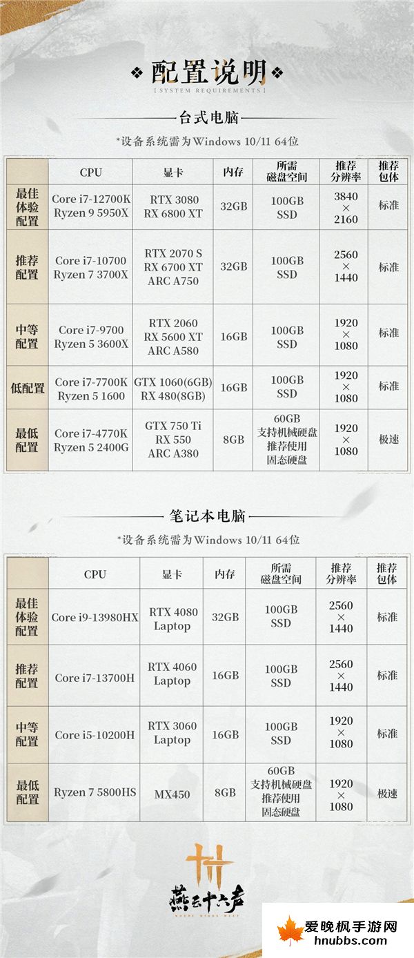 燕云十六声配置需求怎么样-燕云十六声配置需求介绍