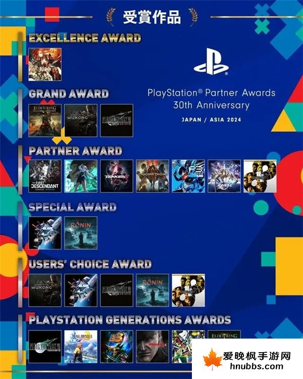 米哈游三款游戏荣获索尼PlayStation合作伙伴奖发放特别谢礼