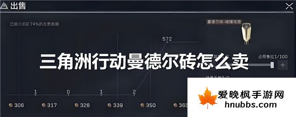 三角洲行动曼德尔砖怎么卖