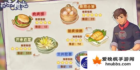 百味食光酱料和秘酱加工合成秘籍