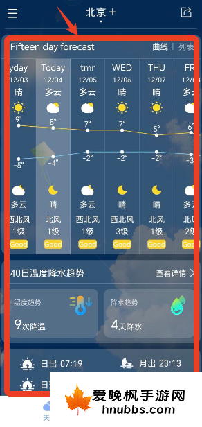 玛雅天气